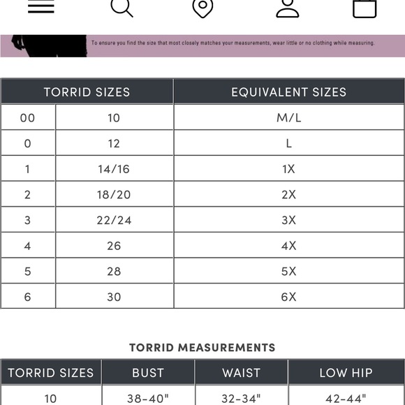 Lollipop sweater - Picture 3 of 5